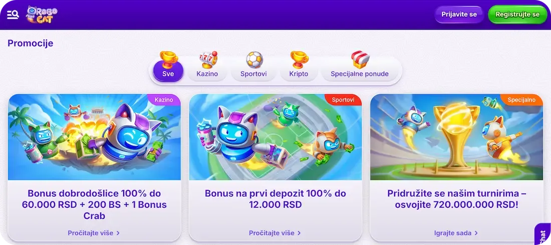 robocat kazino svi bonusi